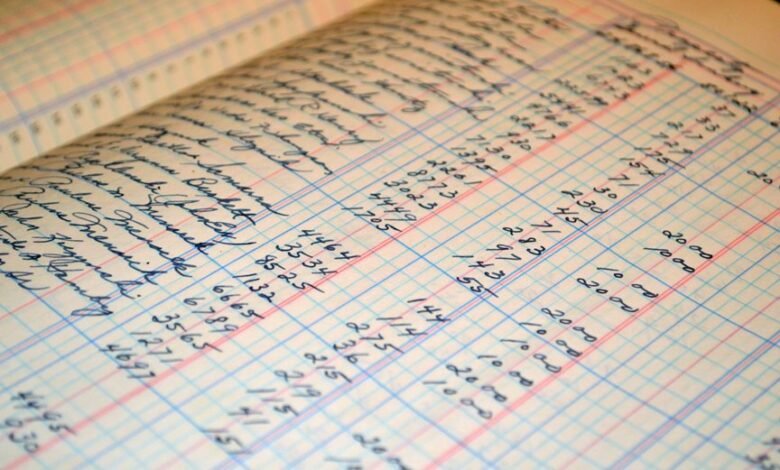 data correlation ledger entries