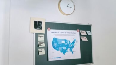 identifier mapping for systems