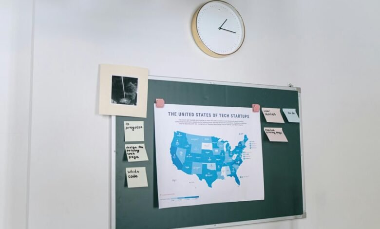 identifier mapping for systems