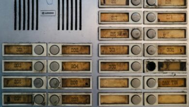 numeric control framework overview