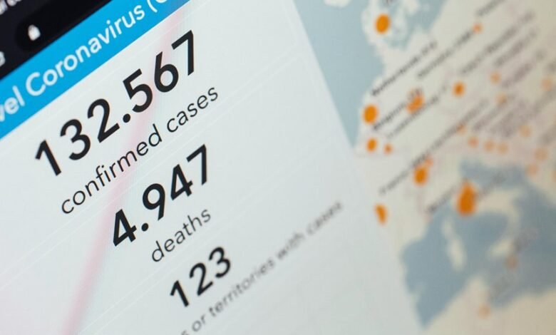 digital tracking and alerts