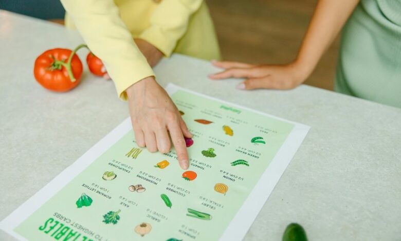 guide for 0113 378 3999