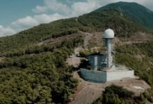 innovative technology forecast results