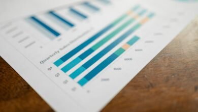 rapid horizon revenue increase