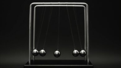 strategic growth initiative proposal